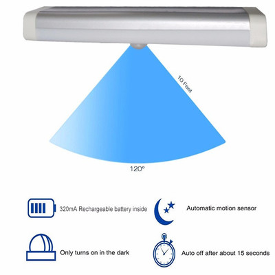 Aisle lamp Body induction lamp embedded intelligent cabinet lamp magnetic stripe cabinet lamp details Picture