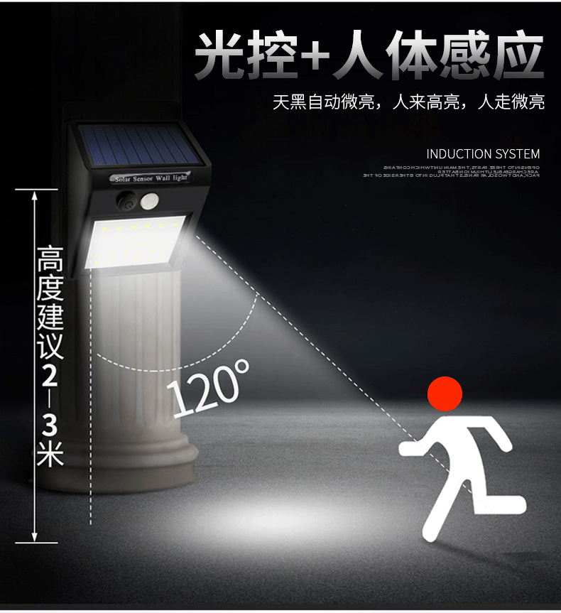 Solar wall lamp, light-controlled human body sensor wall lamp LED30 beads Specification drawing