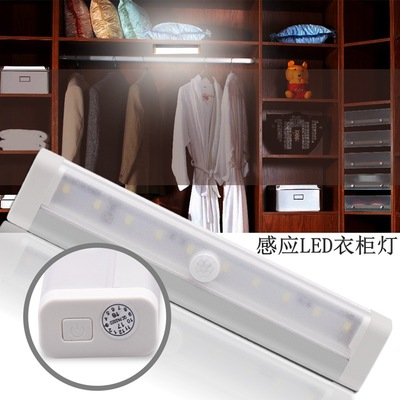 Mini cabinet light manufacturer wholesale, light-sensing human body sensor night light bookcase light Application Scenario
