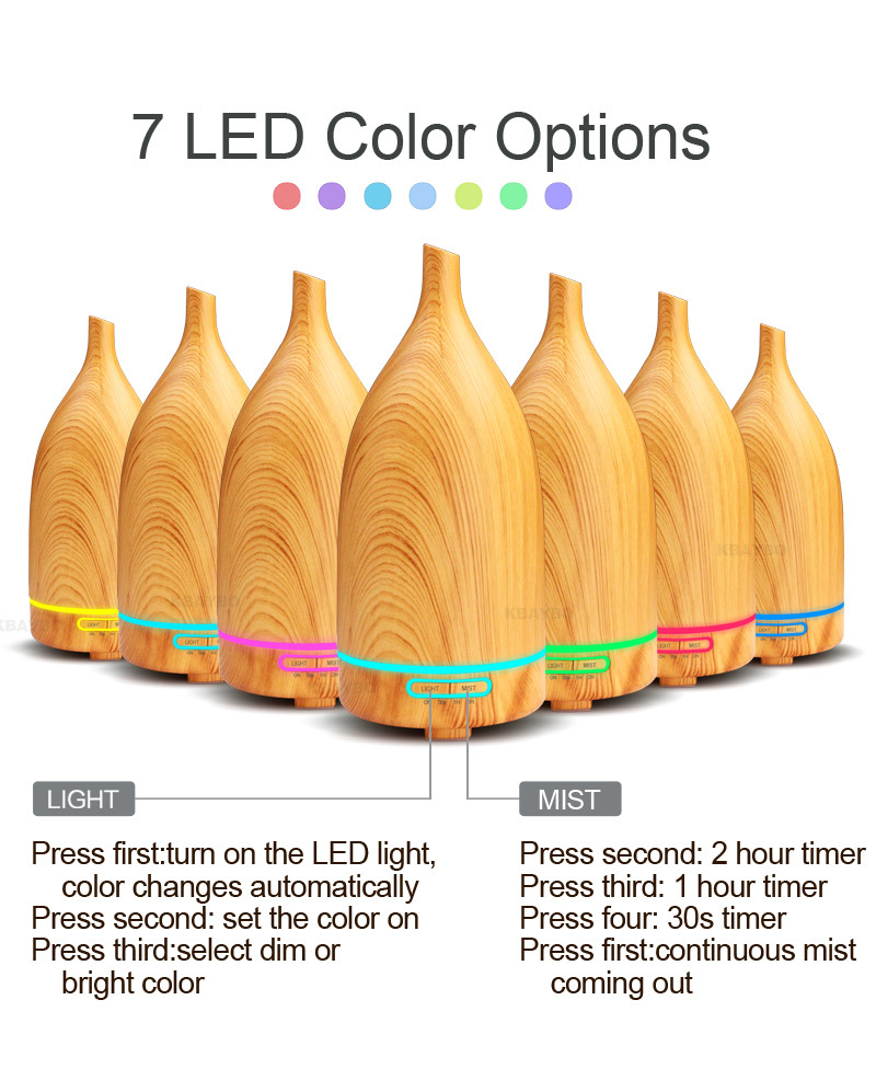 批发100ML 木纹清酒瓶加湿器 香薰机彩色夜灯香薰机细节图