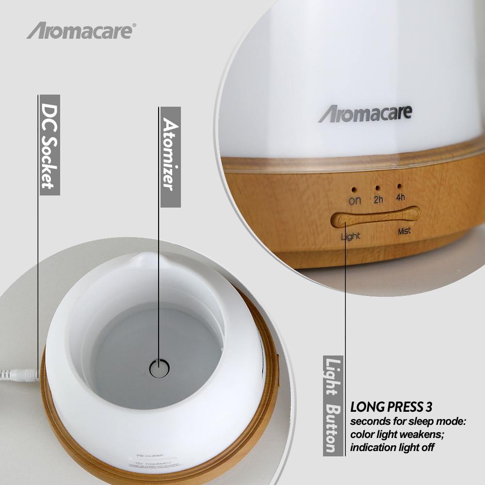 New ultrasonic anion 200ml aromatherapy machine creative 3D household atomization humidification Specification drawing