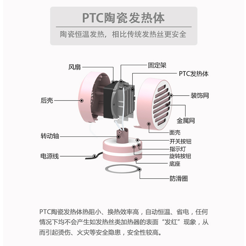 马卡龙迷你暖风机桌面家用小型节能安全电取暖器热风小太阳取暖器细节图