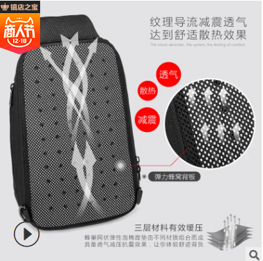 New style outdoor men's chest bag anti-splash water leisure men cross-body bag breathable honeycomb backboard one shoulder bag details Picture