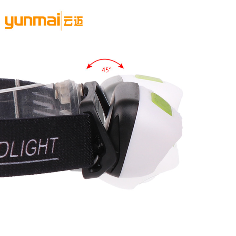 跨境新款 内置电池感应强光头灯 XPE LED户外照明 塑料轻便夜钓灯产品图