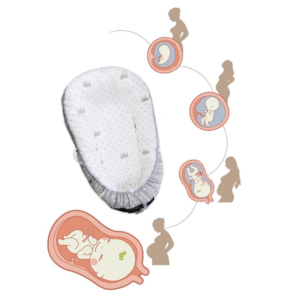 新款涤棉美国婴儿子宫仿生床 便携式可拆洗新生儿床中床细节图