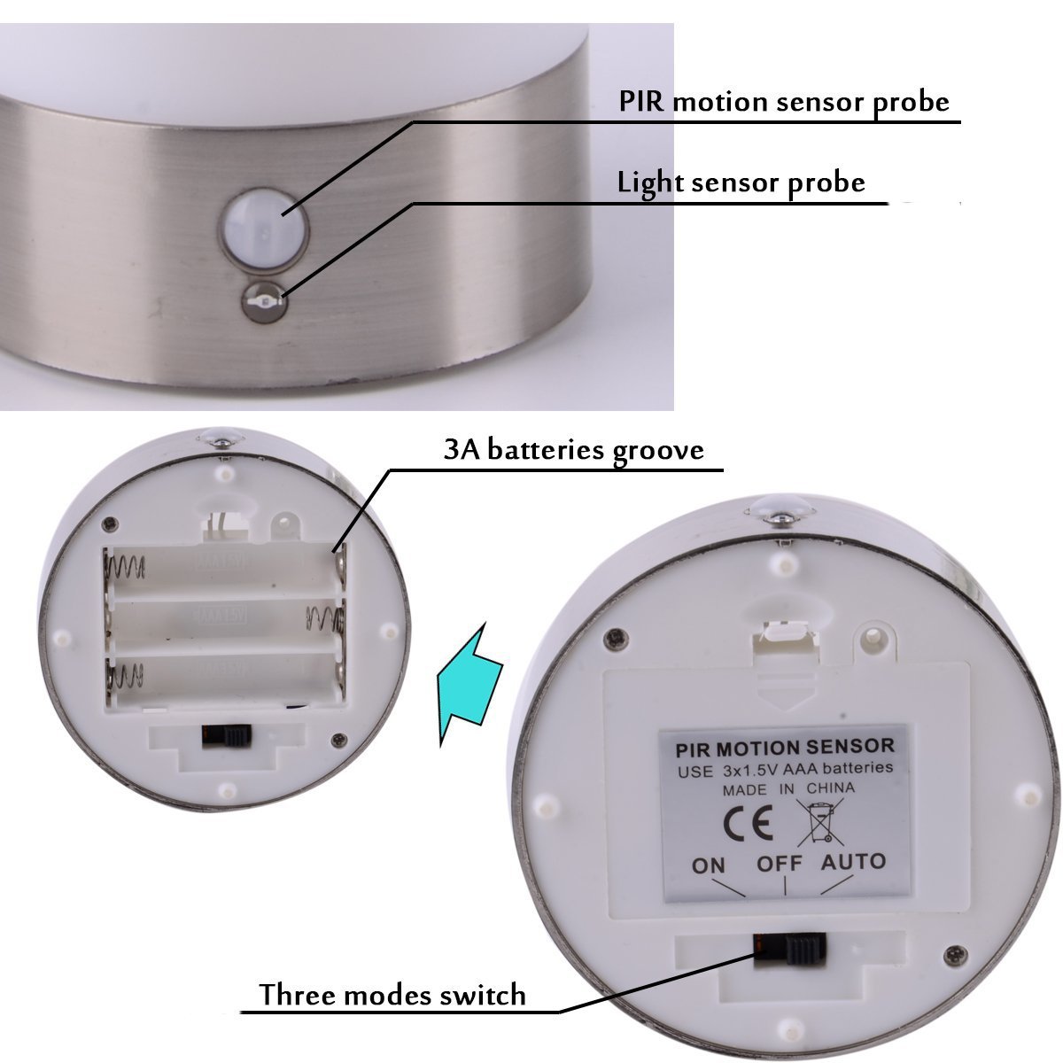 Human body induction lamp LED desktop round