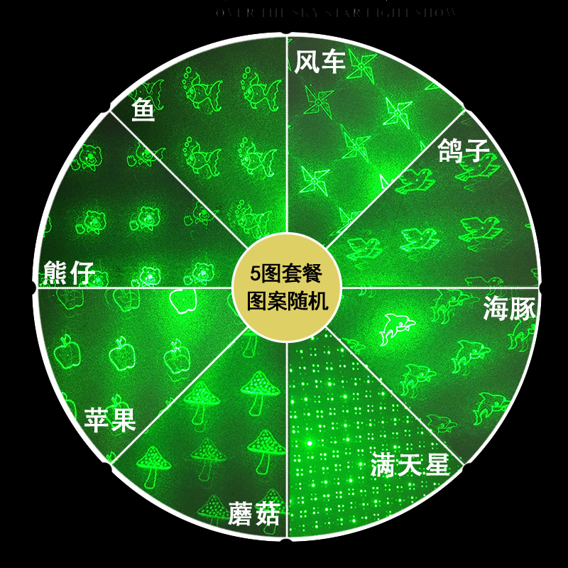 新款满天星激光 笔 大功率绿光镭射笔 激光手电网店代理 厂家直销产品图