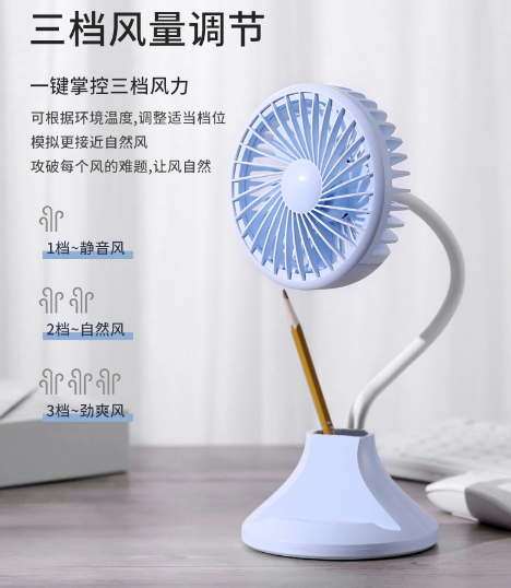 Desk lamp fan, USB multi-functional charging fan, student desktop fan details Picture
