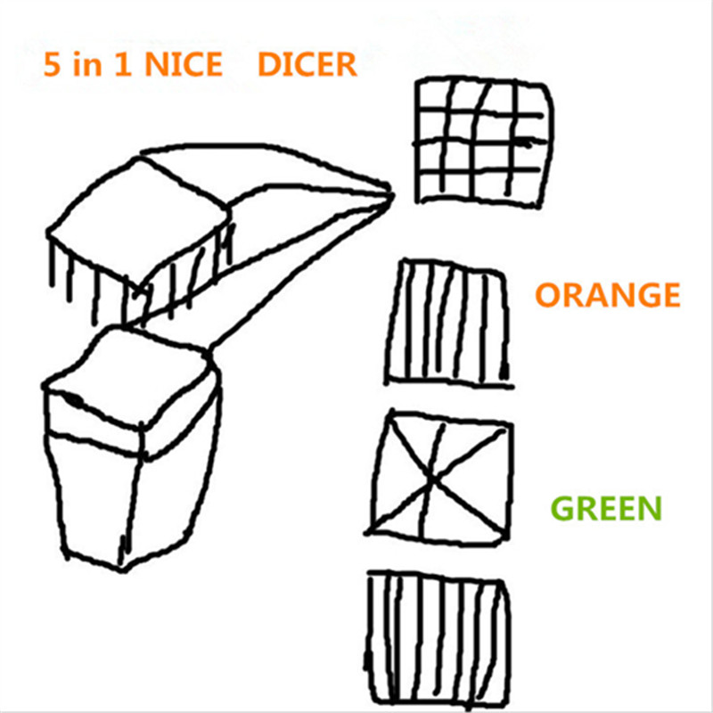 TV切菜器 厨房切菜神器 刨丝器 切片器 沙拉机 切菜器