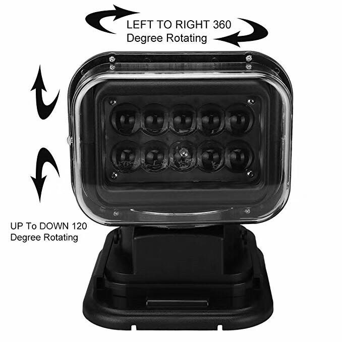 50W remote-controlled outdoor LED spotlights for automobiles, led high-intensity lights to spotlights Application Scenario
