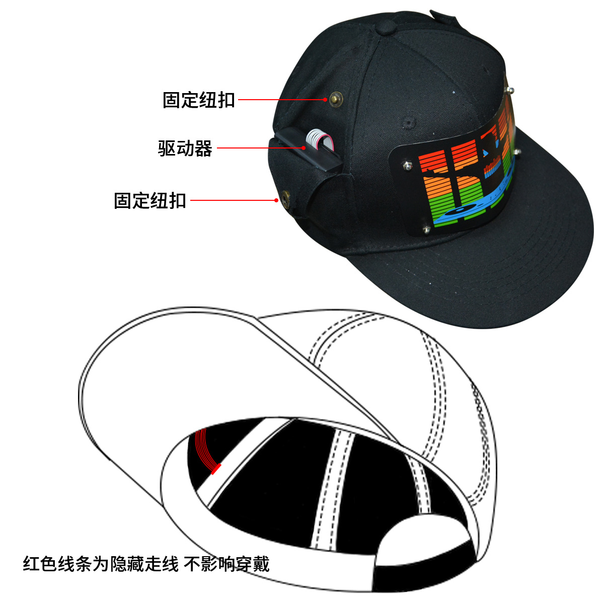 led illuminated hats, Christmas dance party, KTV, and night cycling illuminated hats Specification image