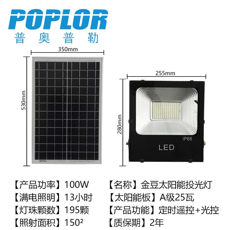 LED solar charging floodlight 150W outdoor lighting black gold just floodlight waterproof remote control sound and light control Application Scenario