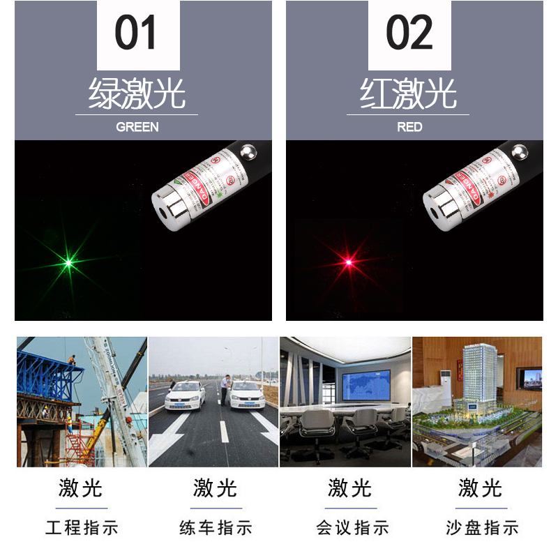 激光笔实物图
