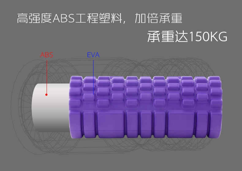 空心瑜伽轴产品图