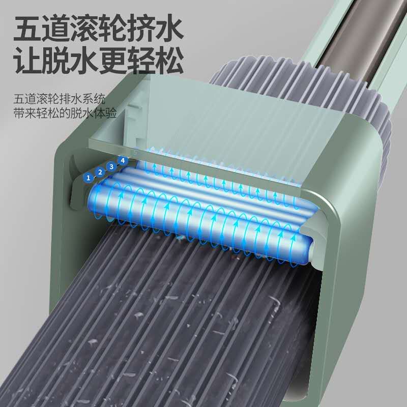 180° hand-free rubber cotton mop, rotating mop, floor tile cleaning mop, lazy mop Specification image