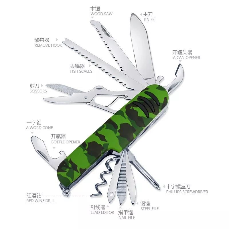 多功能小刀/多功能工具/多用刀产品图