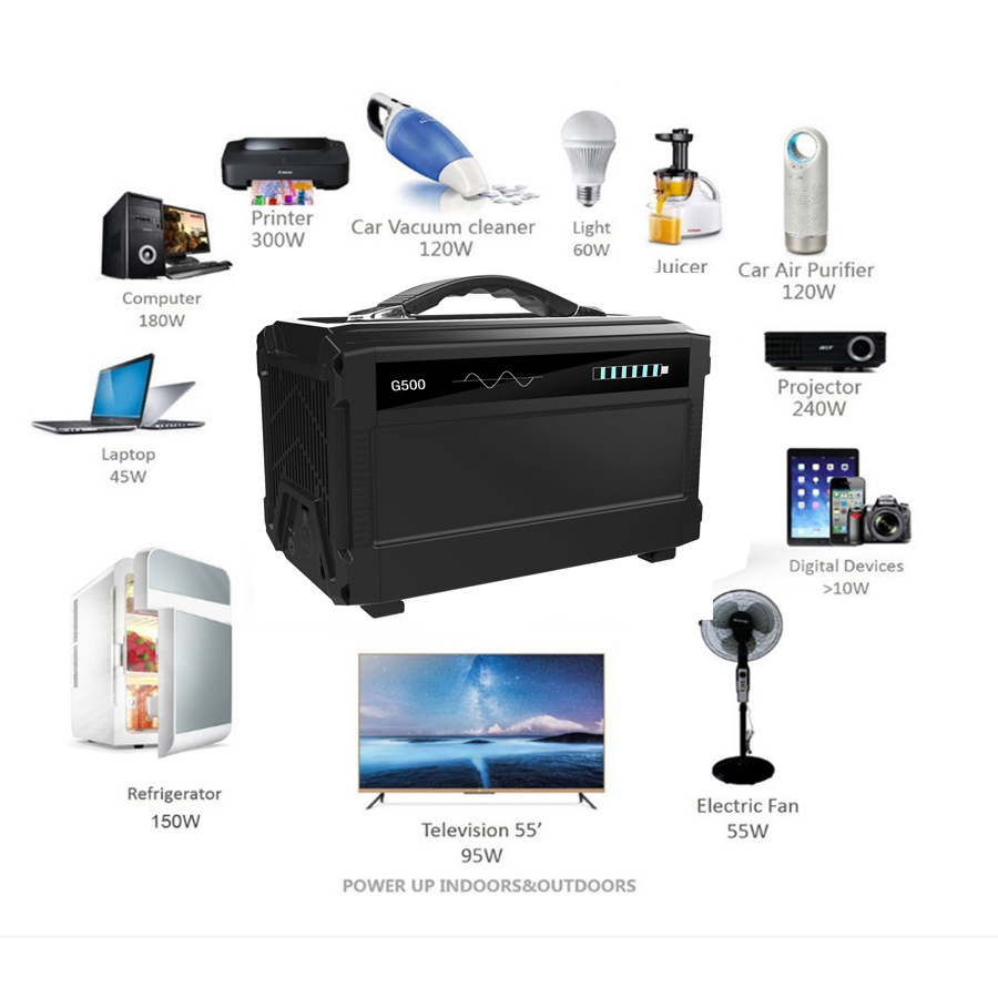 Outdoor camping AC AC output battery 100V 110V 220V 230V backup UPS energy storage full figure