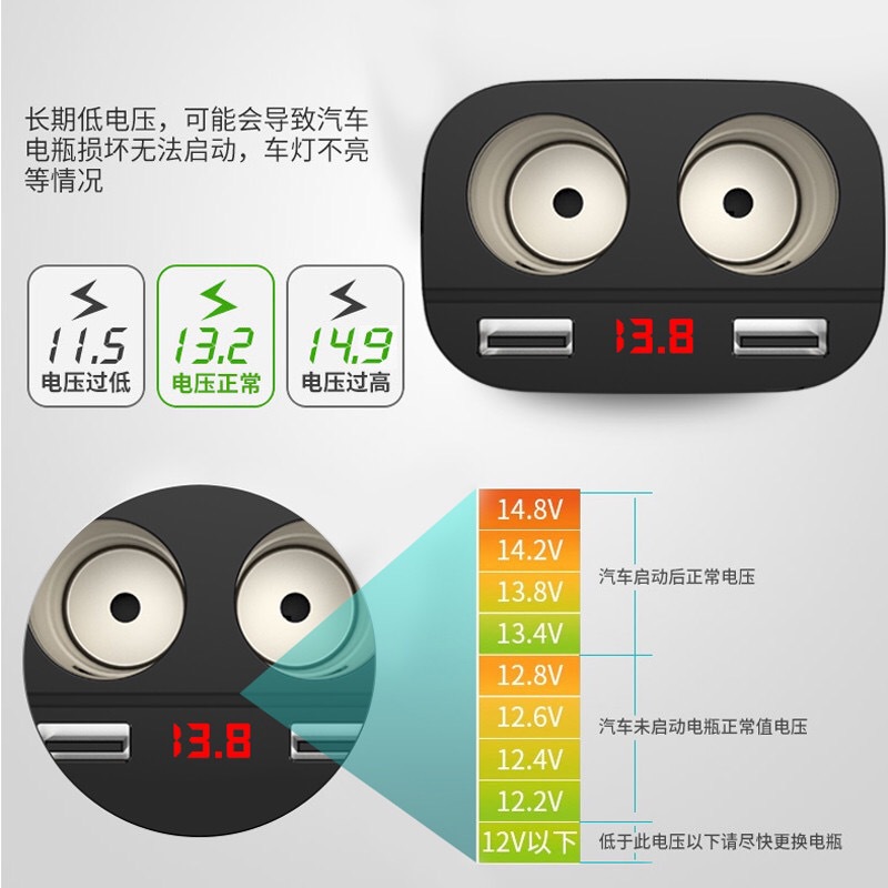 A car charger, a three-in-one cigarette lighter, a two-in-one multi-functional fast charging adapter, and a multi-purpose plug for car charging Application Scenario