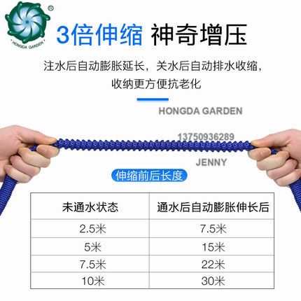 高压水枪洗车神器家用伸缩软管强力水管喷头刷车浇花水枪喷壶套装细节图