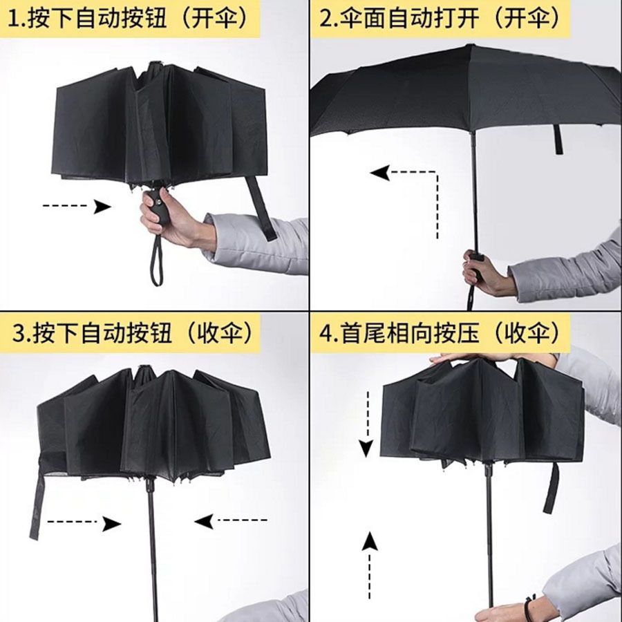 自动伞/晴雨伞/三折防风细节图
