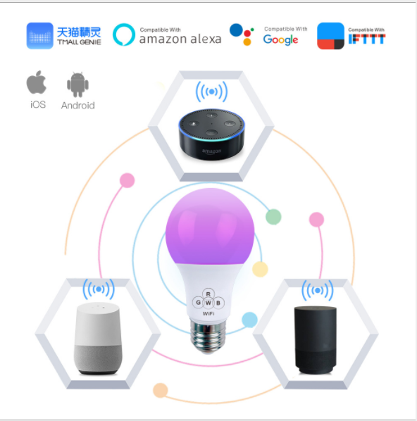 Explosive home smart wifi bulb led bulb e27 sound and light control color wholesale