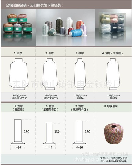 三股并线 四股排线 六股金银线并线定做销售细节图