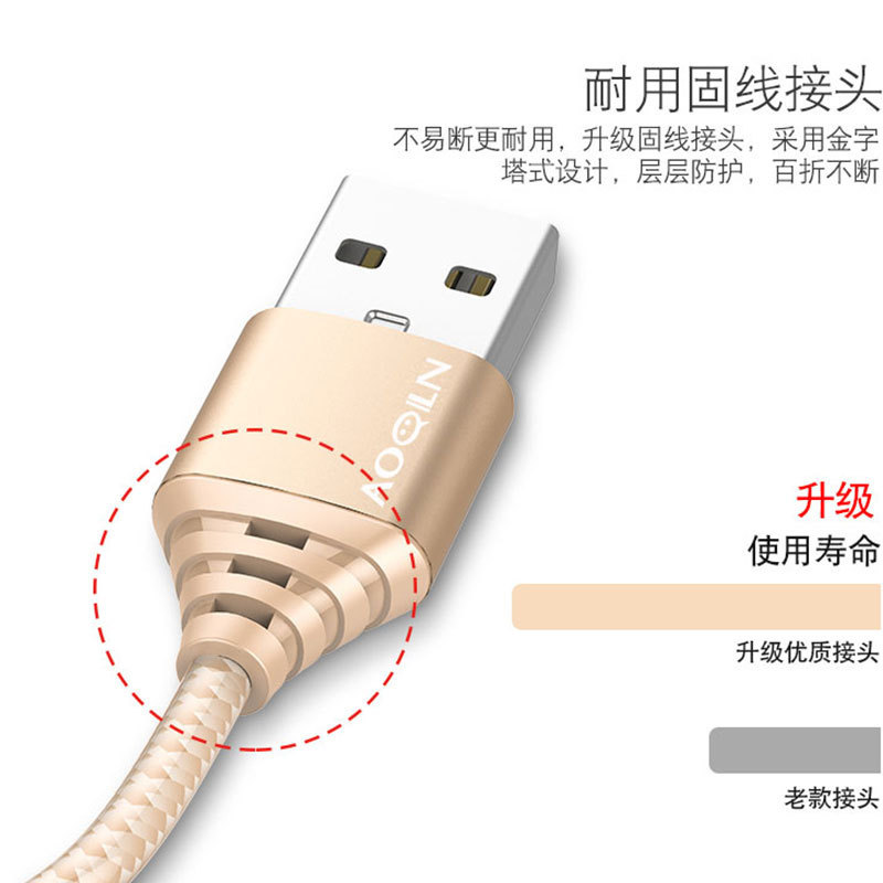 奥奇龙L138 三合一手机充电线 一拖三 ios安卓Type-c三合一数据线细节图