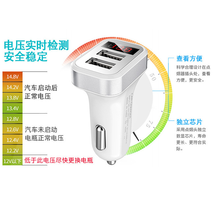 New multi-functional dual USB digital display car charger, smart car mobile phone charger, car charger details Picture