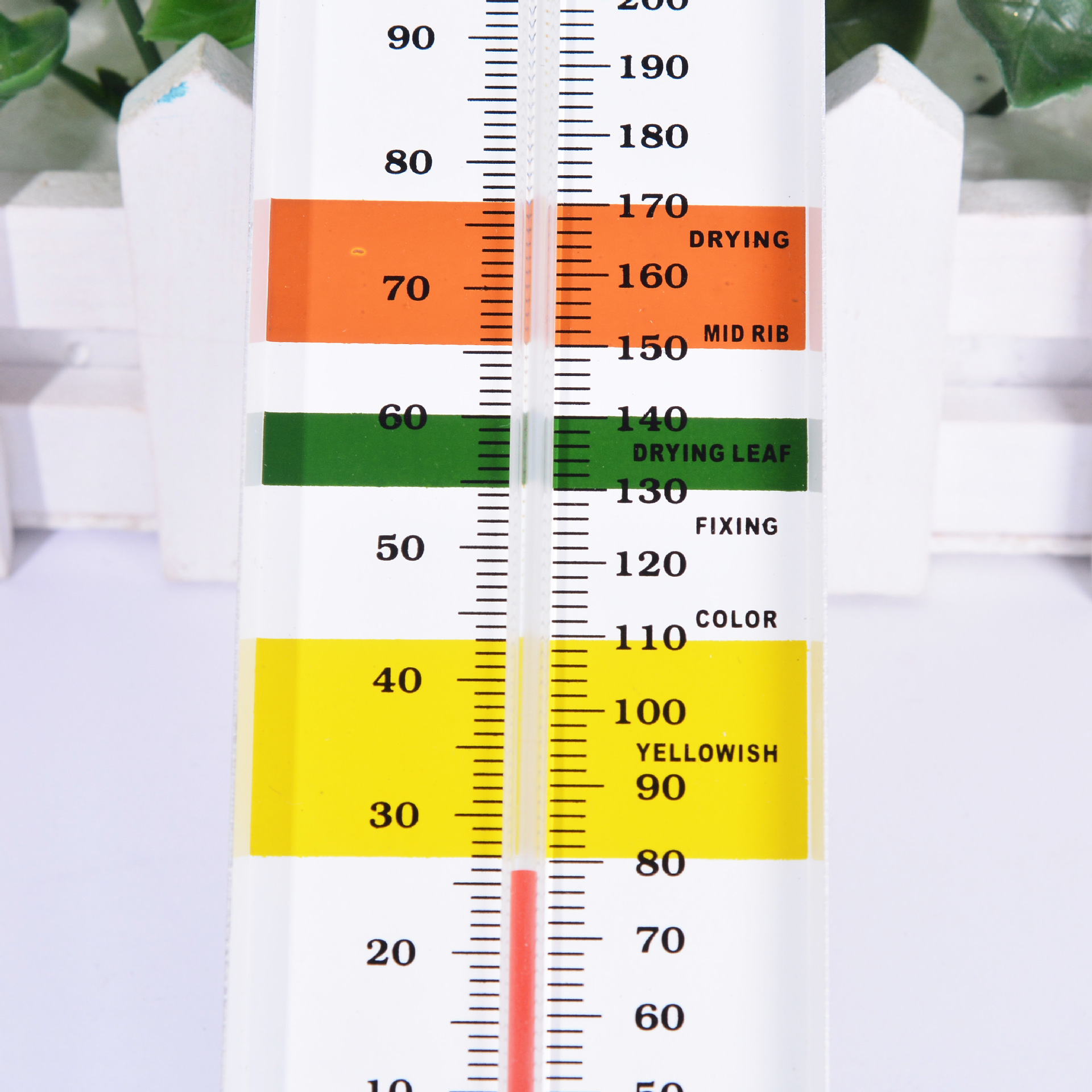 Wholesale of hot-selling dry and wet tobacco leaf thermometers for tobacco curing rooms details Picture