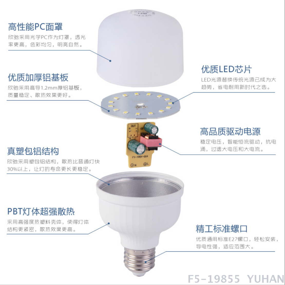 LED 球泡灯T泡75W-YG款 量大可做客户包装产品图