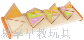 三角形分割