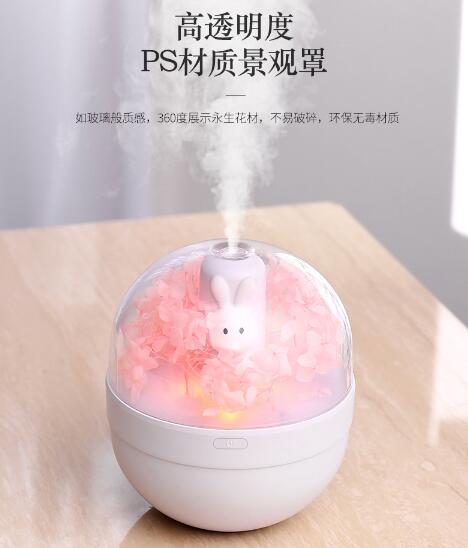 Sweetheart Rabbit Humidifier USB Mini Car Charging Humidifier, small humidifier for office rooms Application Scenario
