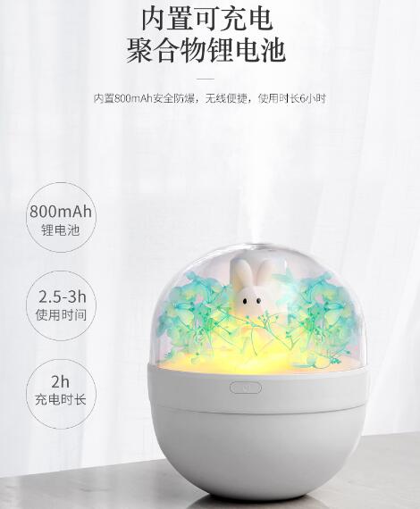 Sweetheart Rabbit Humidifier USB Mini Car Charging Humidifier, small humidifier for office rooms Specification image
