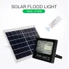 Solar floodlights, solar floodlights, LED lights details Picture