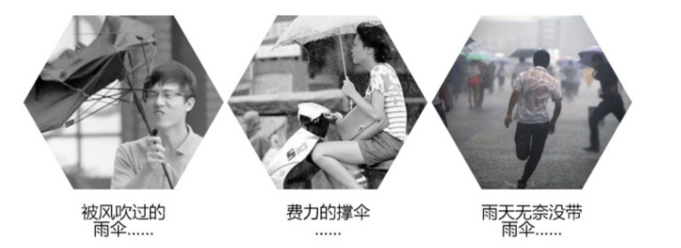 户外旅游用品一次性雨衣 外出旅游常备特大号旅游雨衣单人雨披细节图