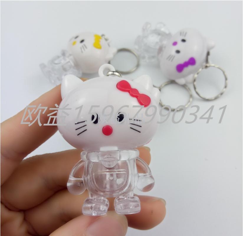 猫猫包、箱实物图