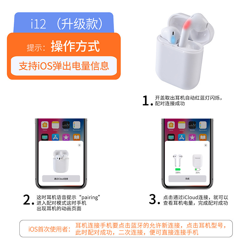i12 Bluetooth Headphones, i12 tws Bluetooth Headphones 5.0 True Stereo Wireless Sports dual-ear touch Bluetooth headphones Item Picture
