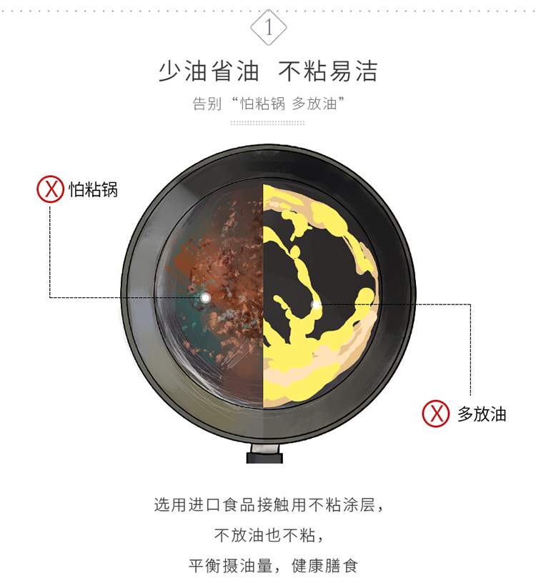 炊大皇炒锅铸铝煎炒锅 CG28ZL细节图