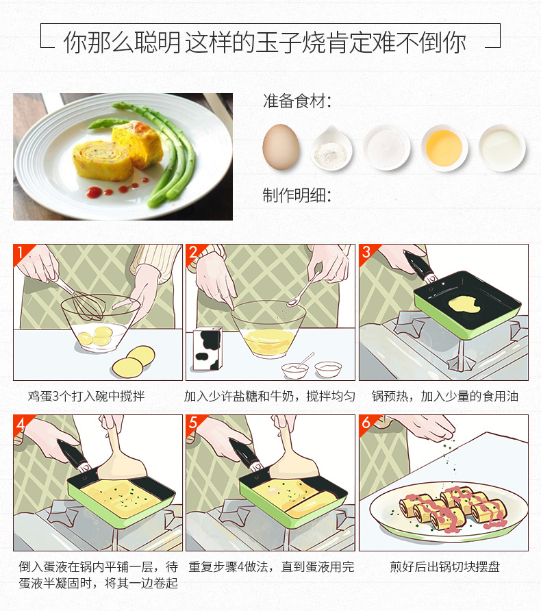 煎锅、平底锅实物图