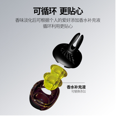 New car perfume air outlet, car perfume owl car aroma diffuser, car perfume air outlet, decorative balm Application Scenario