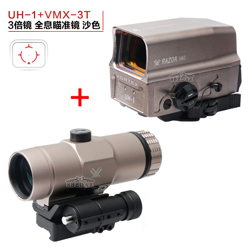 New UH1+ rolled-over 3x sand-colored holographic sight set