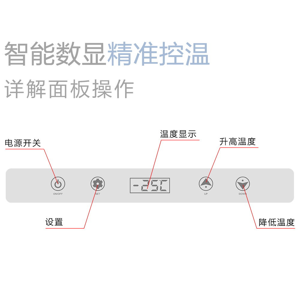 20L压缩机冰箱24v货车卡车12v小车房车专用压缩机旅行冷冻冰箱白底实物图