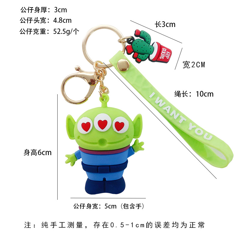 韩国风卡通创意滴胶三眼仔可爱青蛙钥匙扣情侣钥匙链个性挂件批发详情图2