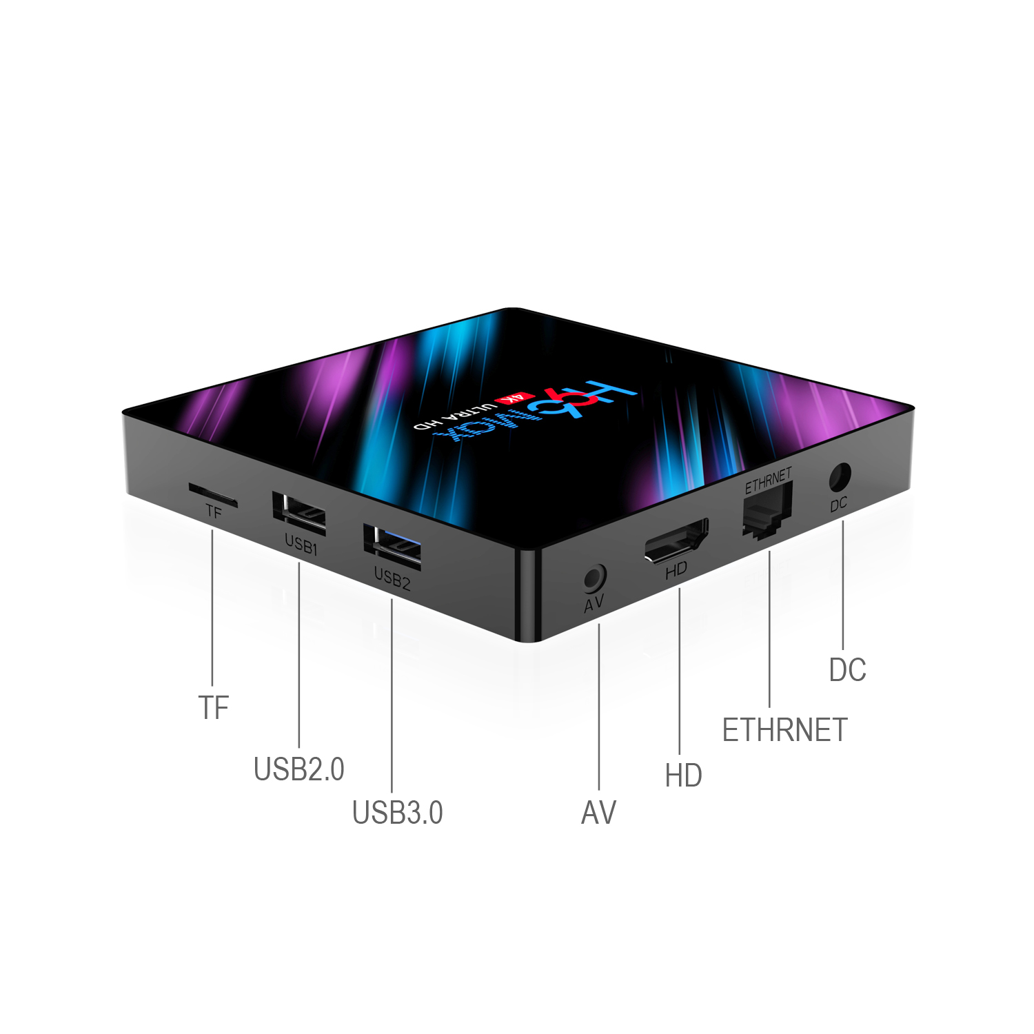 机顶盒 TV BOX 厂家直销白底实物图