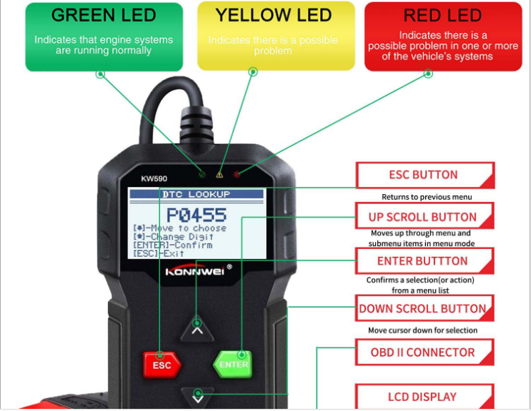 The KW590 car fault code detector scanner reports that the purchase of this product belongs to the merchant details Picture