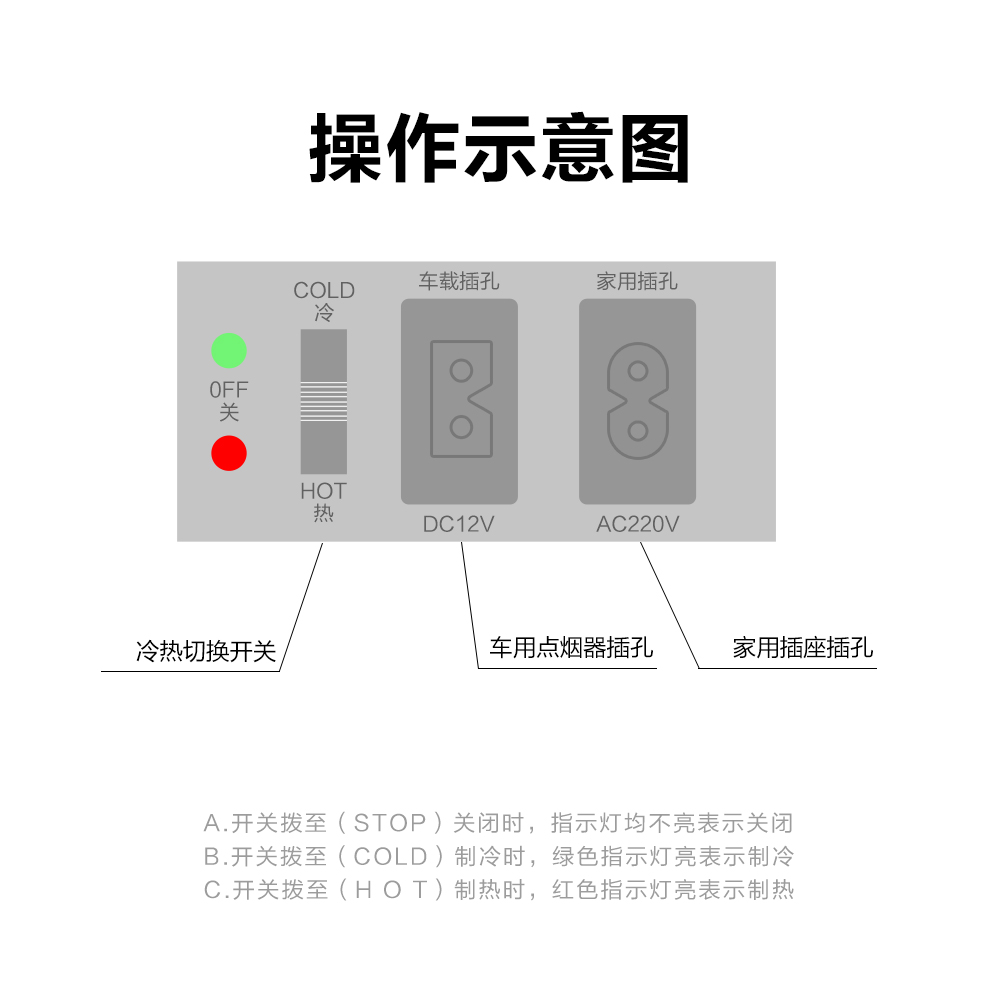 20L车载冰箱学生寝室冰箱化妆品租房冷藏箱迷你宿舍小型家用冰箱白底实物图