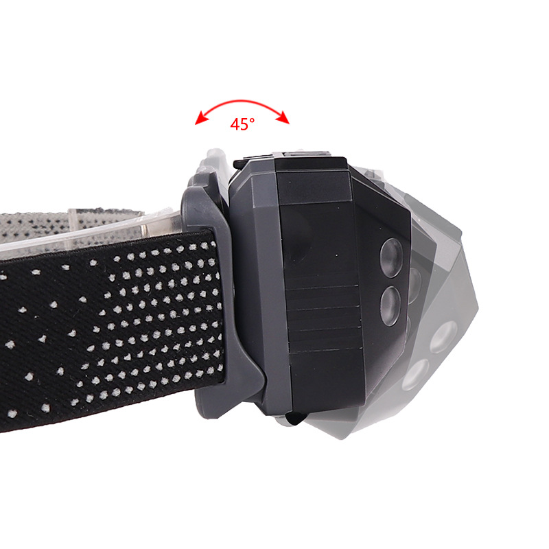 头灯、头戴式电筒实物图