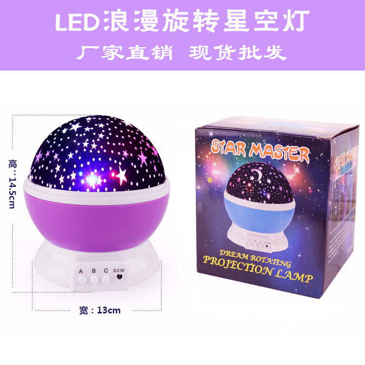 led星空灯梦幻旋转浪漫星光投影灯usb满天星礼品亚马逊爆款小夜灯产品图