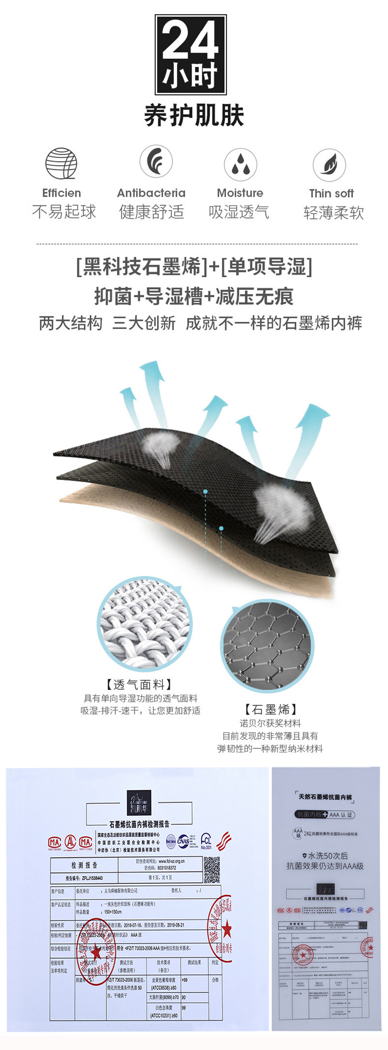 凯丽华688大红宏运发财裤男士内裤石墨烯3条盒装细节图