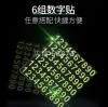 Car luminous temporary parking sign, multi-functional creative temporary parking card, car mobile phone stand, number plate Application Scenario